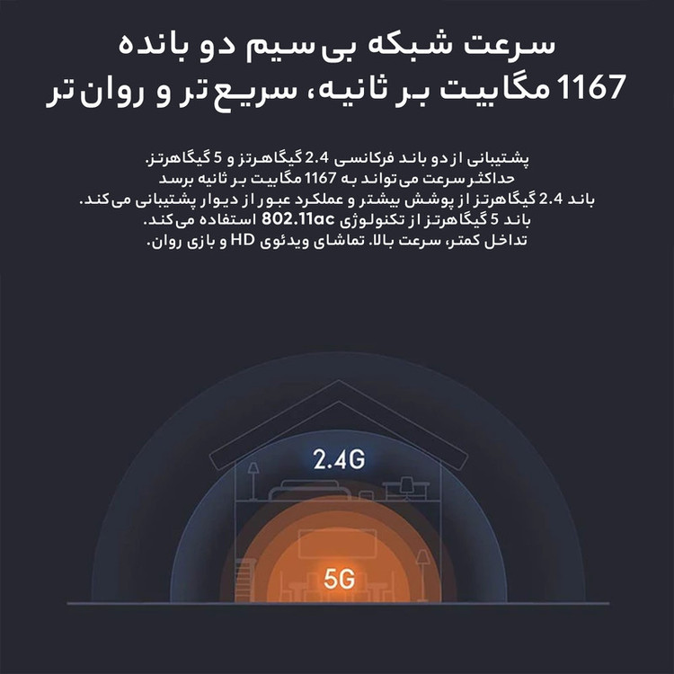 روتر بی سیم شیائومی مدل 4A Gigabit