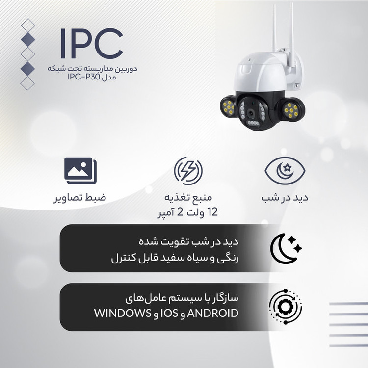 دوربین مداربسته تحت شبکه مدل IPC-P30